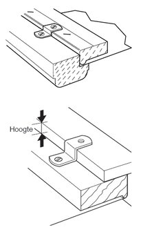 z-clip 1 mm dik 5 mm hoog verchroomd staal per 1000 stuks